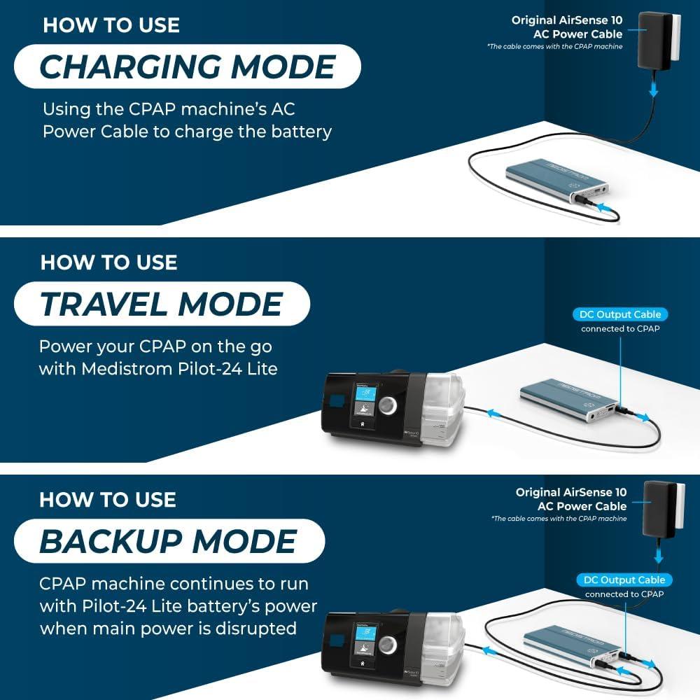 Batería Medistrom Pilot-24 Lite 95Wh para CPAP 24V