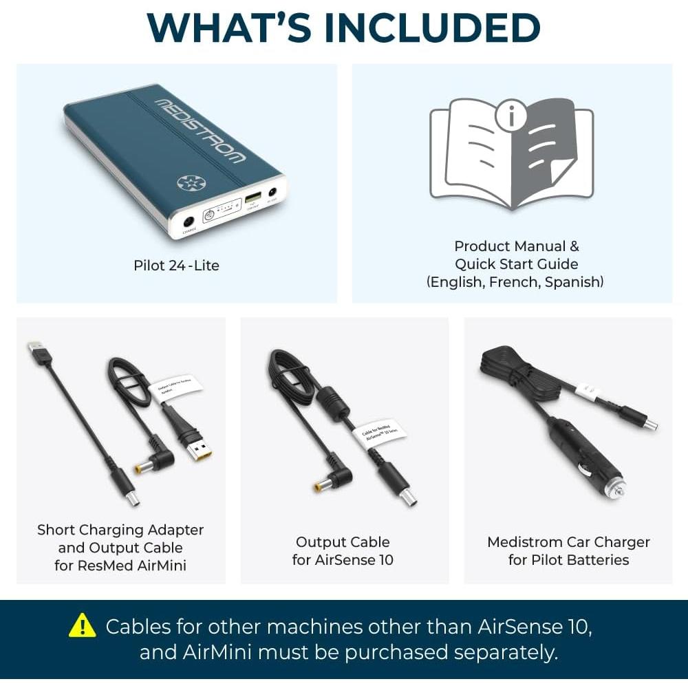 Batería Pilot-24 Lite Choice One Medical 95Wh CPAP 24V