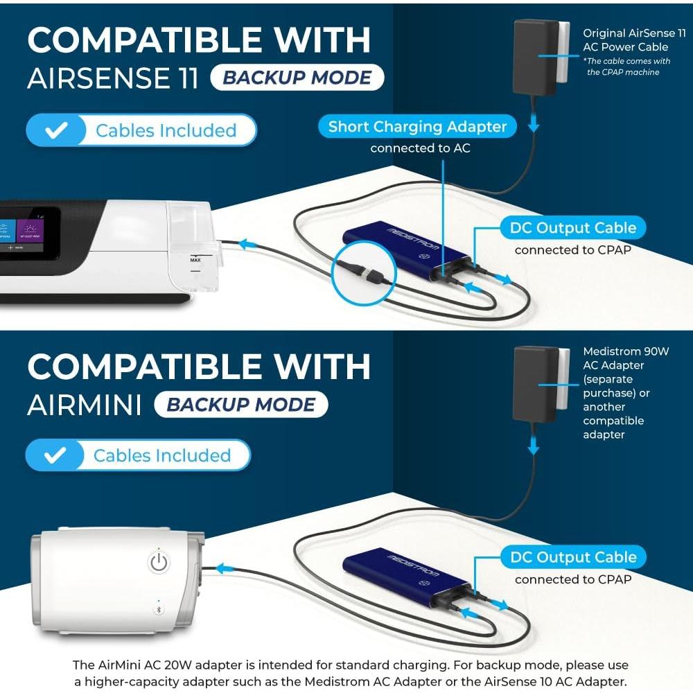 Batería de Respaldo CPAP Pilot Flex 98Wh - Aprobada TSA