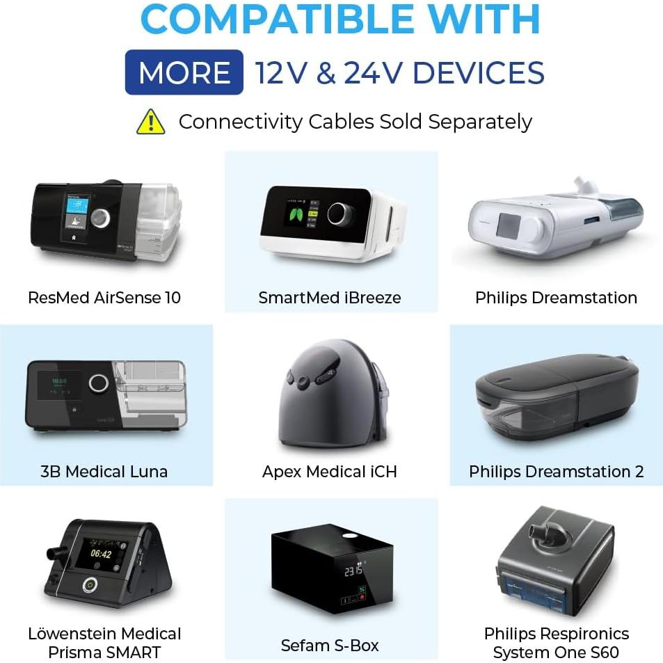 Batería de Respaldo CPAP Pilot Flex 98Wh - Aprobada TSA