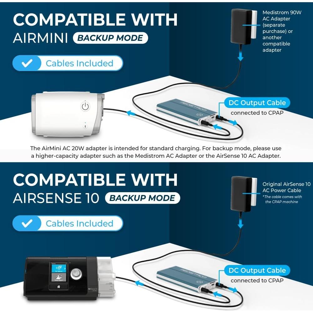 Batería de Respaldo CPAP Medistrom Pilot 24 Lite 95Wh