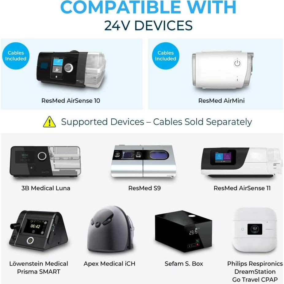 Batería de Respaldo CPAP Medistrom Pilot 24 Lite 95Wh