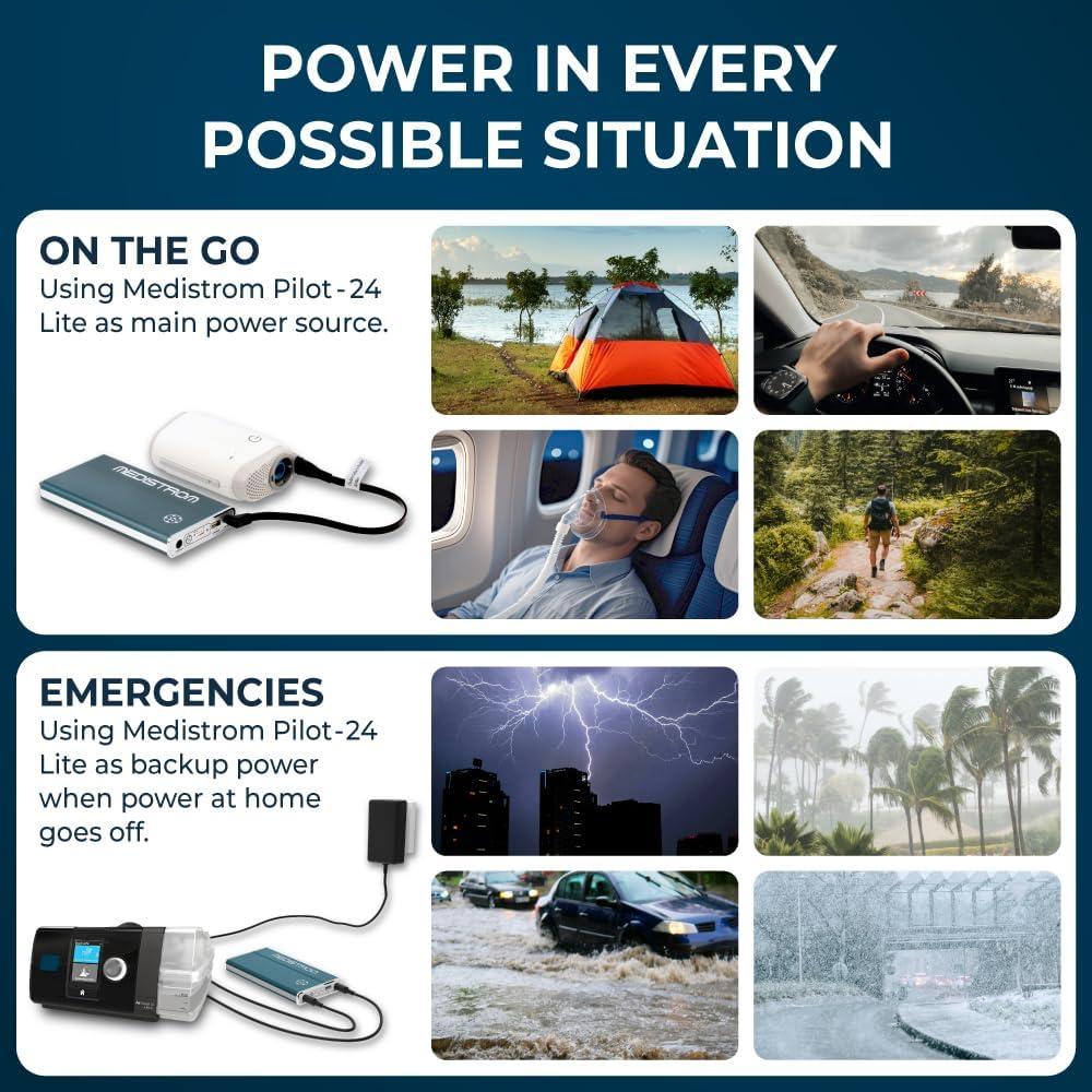 Batería de Respaldo CPAP Medistrom Pilot 24 Lite 95Wh