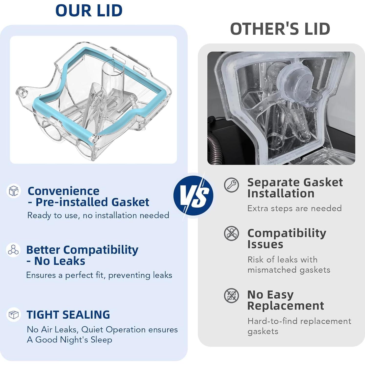 Cámara de Agua CPAP CUORD para AirSense 10 y Aircurve 10