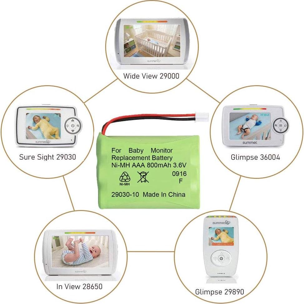 Batería de Reemplazo Summer Infant 3.6V 800mAh para Monitores