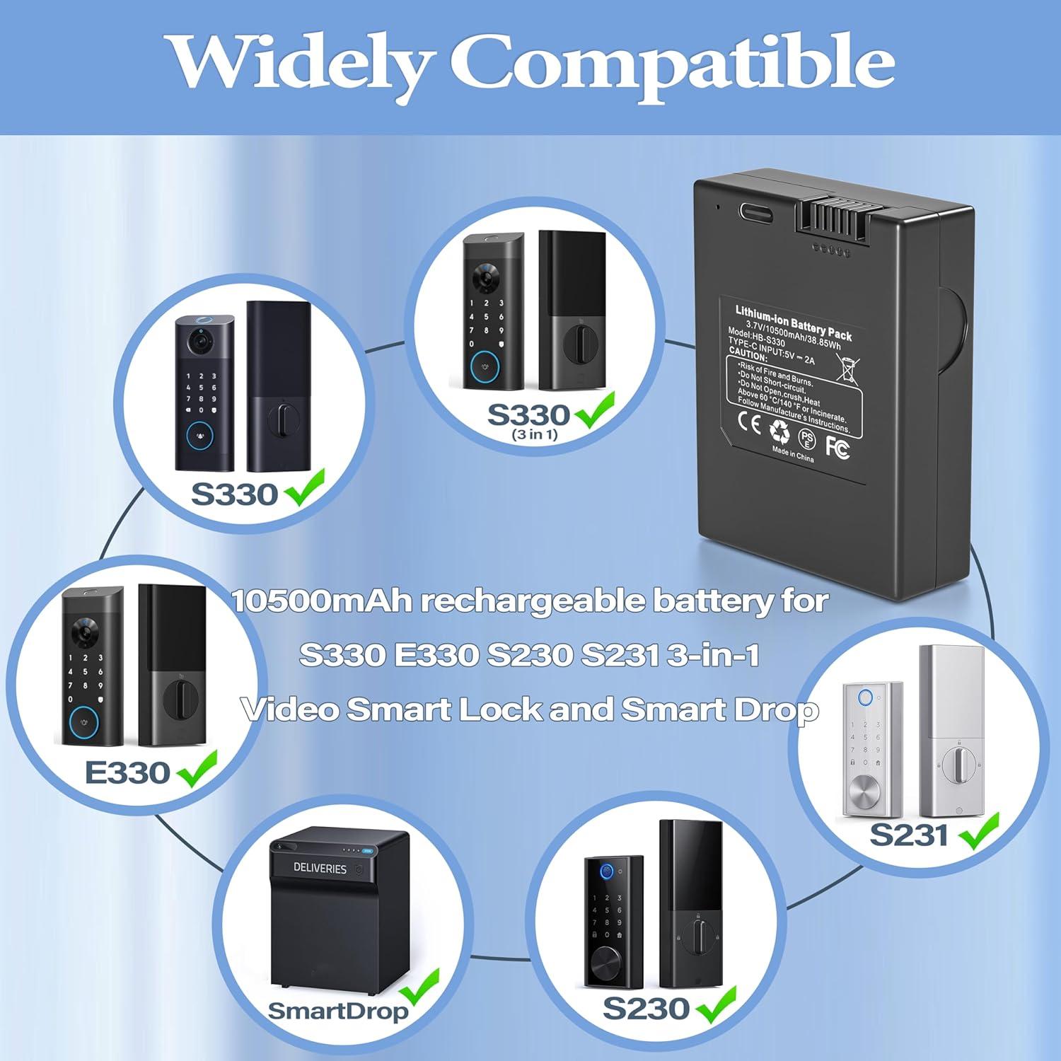 Batería Recargable S330 10500mAh para Eufy Security y SmartDrop