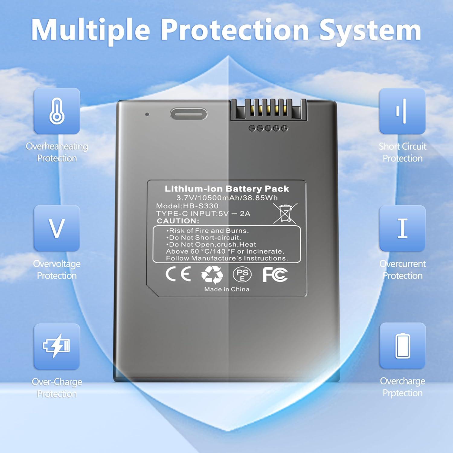 Batería Recargable S330 10500mAh para Eufy Security y SmartDrop