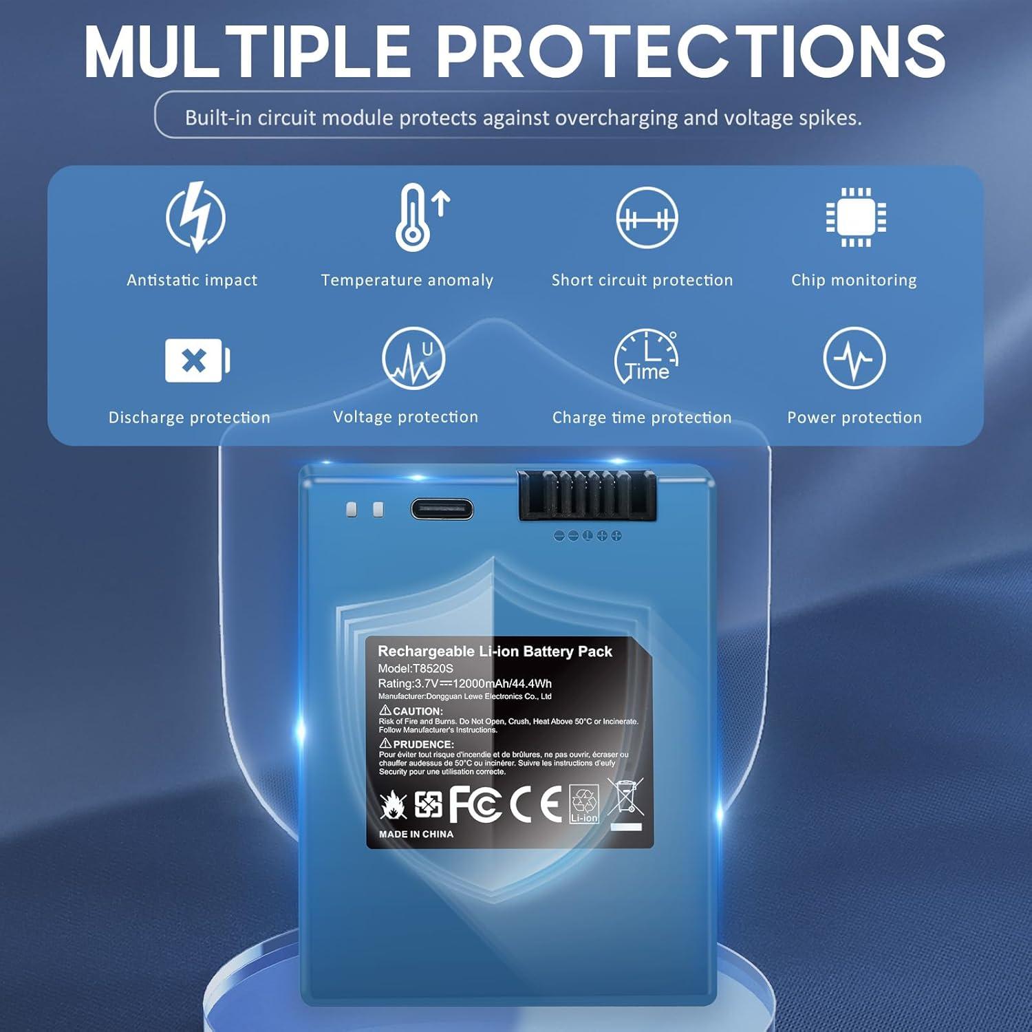 Batería Recargable 12000mAh eufy S220 S230 S231 S330 E330