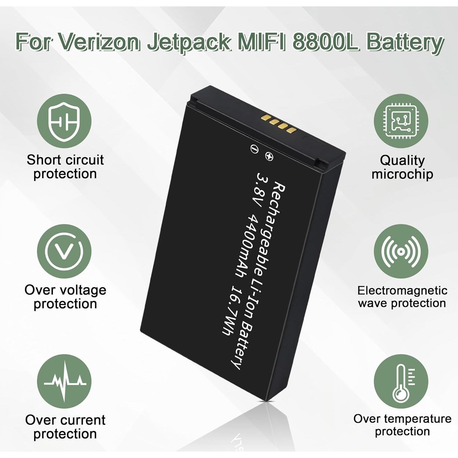 Batería de Reemplazo MiFi 8800L Inseego 3.8V 4400mAh