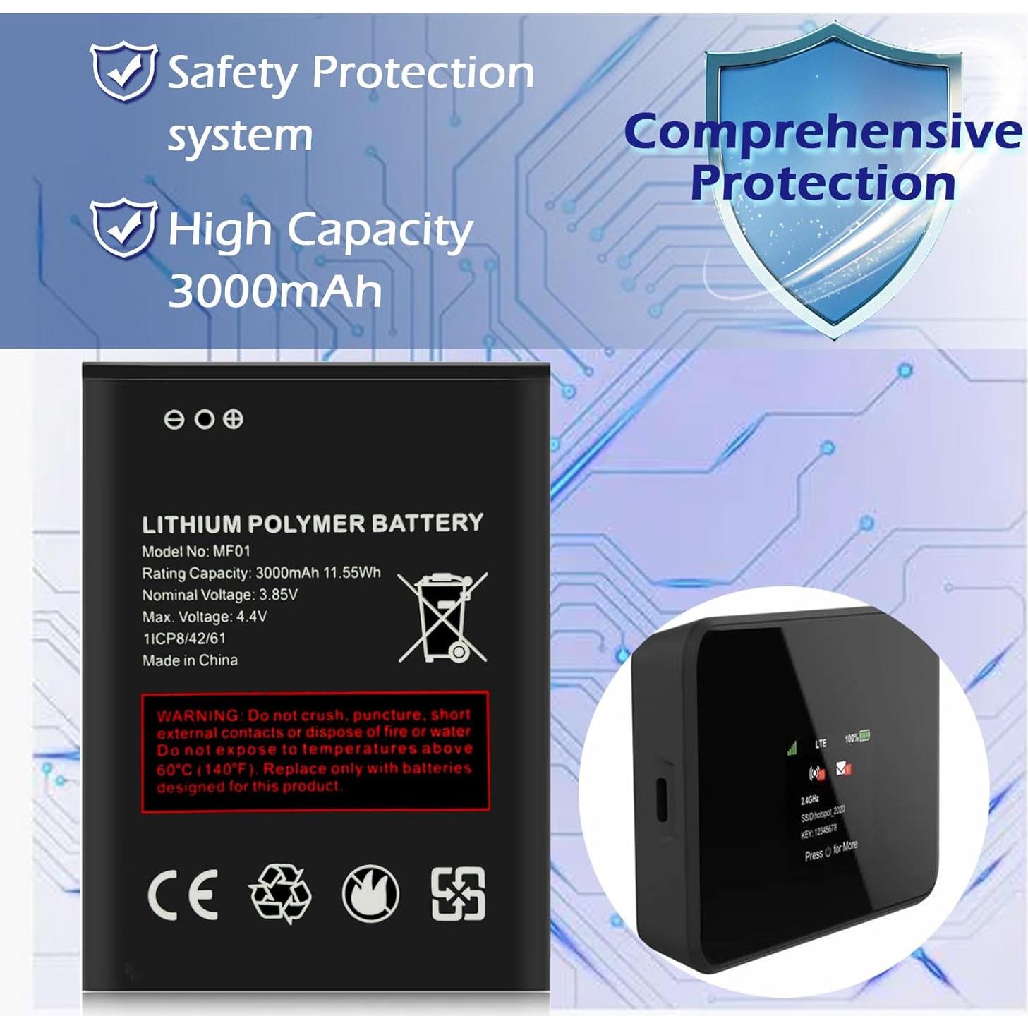 Batería de Reemplazo TGXJI MF01 3000mAh para AT&T Turbo Hotspot 2