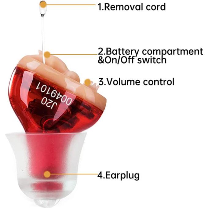 Audífono Amplificador de Sonido IncenSonic J20 Rojo Derecho