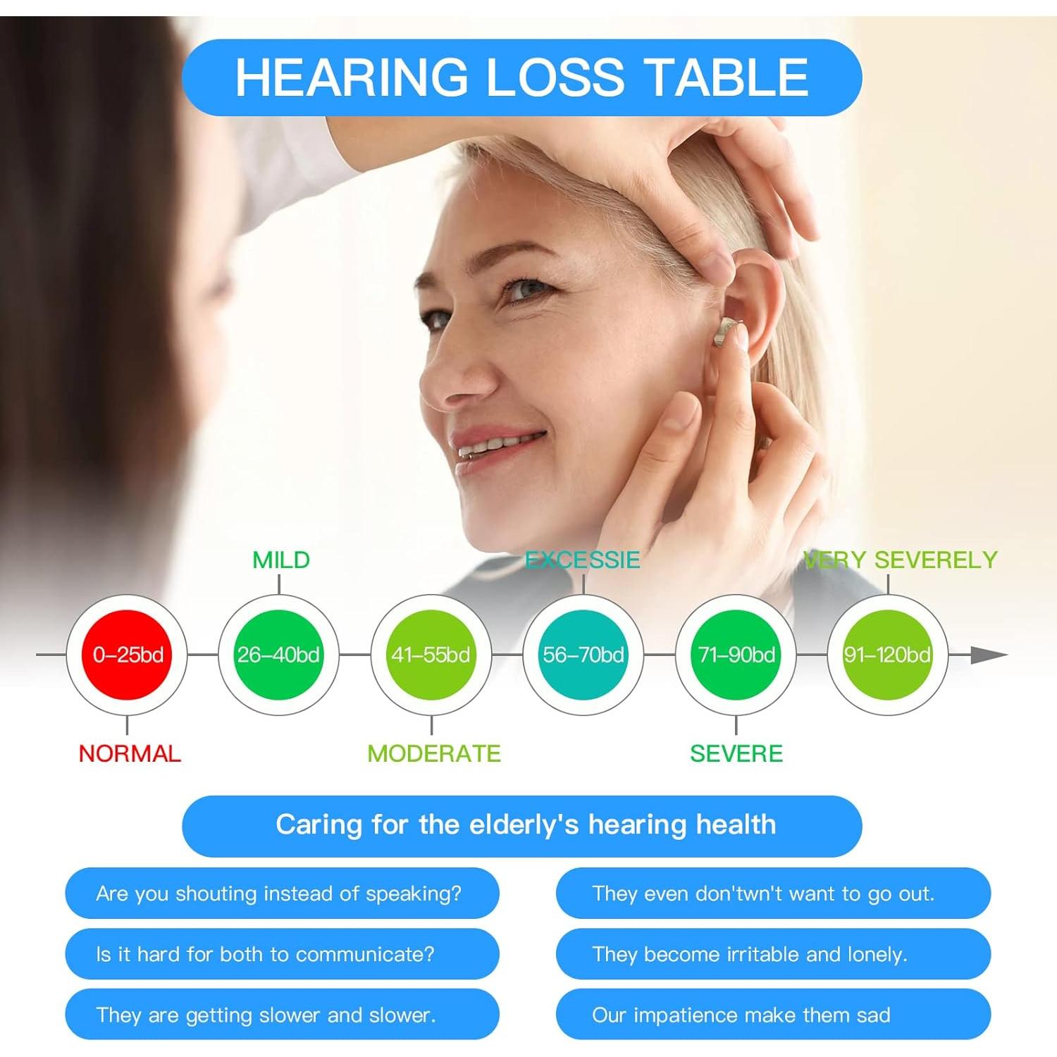 Amplificador de Sonido Mini QiongSi V16-C con Reducción de Ruido