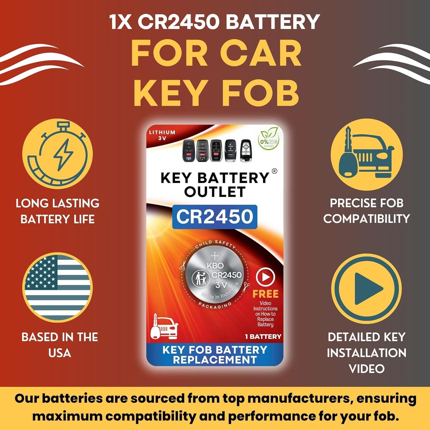 Batería CR2450 para Llave de Auto - Key Battery Outlet - 2 Pzas