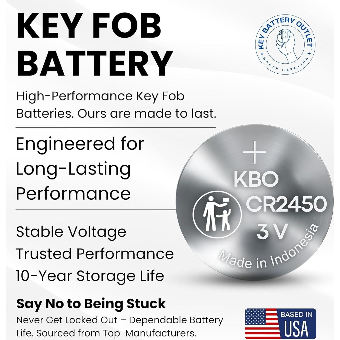 Batería CR2450 para Llave de Auto - Key Battery Outlet - 2 Pzas