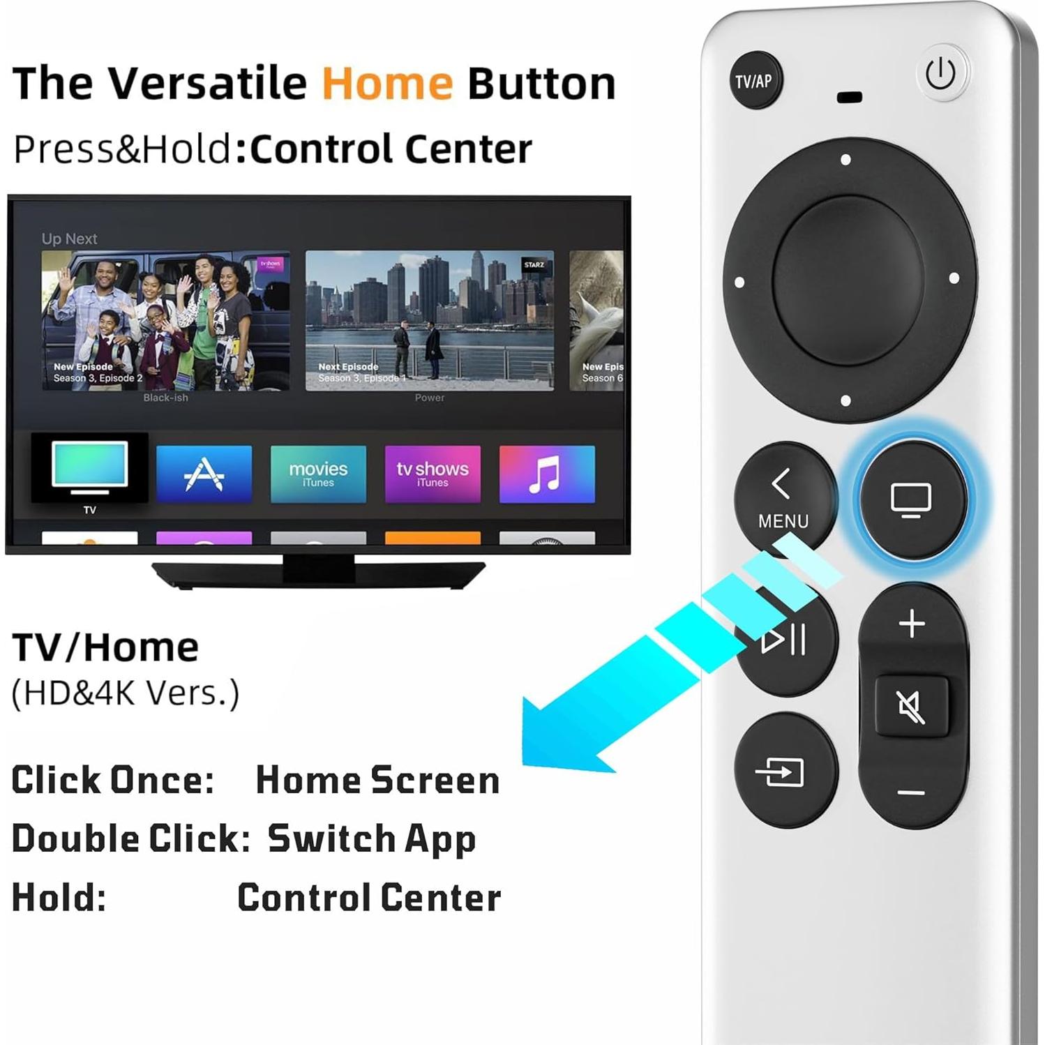 Control Remoto Reemplazo Nettech para Apple TV - 1 Año Garantía