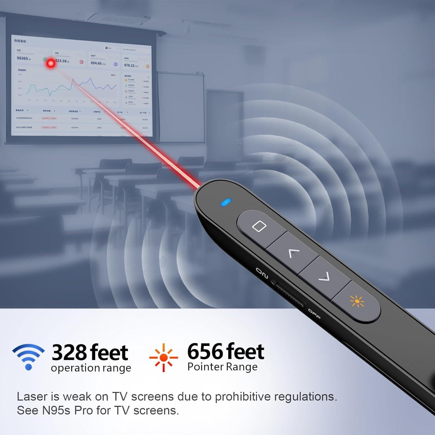 Clicker de Presentación Inalámbrico Norwii N76 Recargable 100m