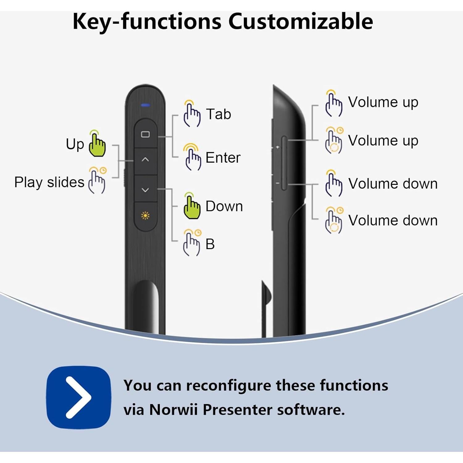 Clicker de Presentación Inalámbrico Norwii N76 Recargable 100m