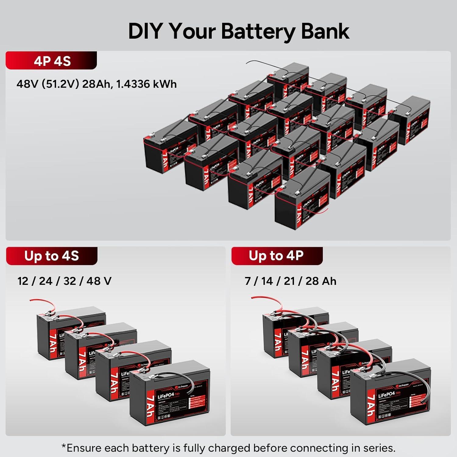 Batería LiFePO4 12V 7Ah DR.PREPARE con BMS y 4000 ciclos