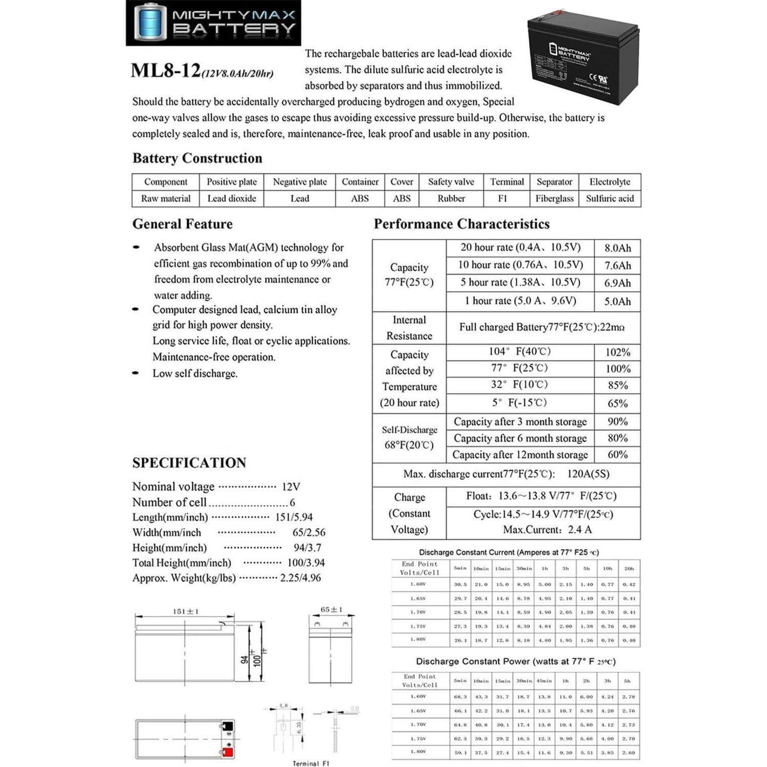 Batería recargable SLA AGM 12V 8AH Mighty Max ML8-12