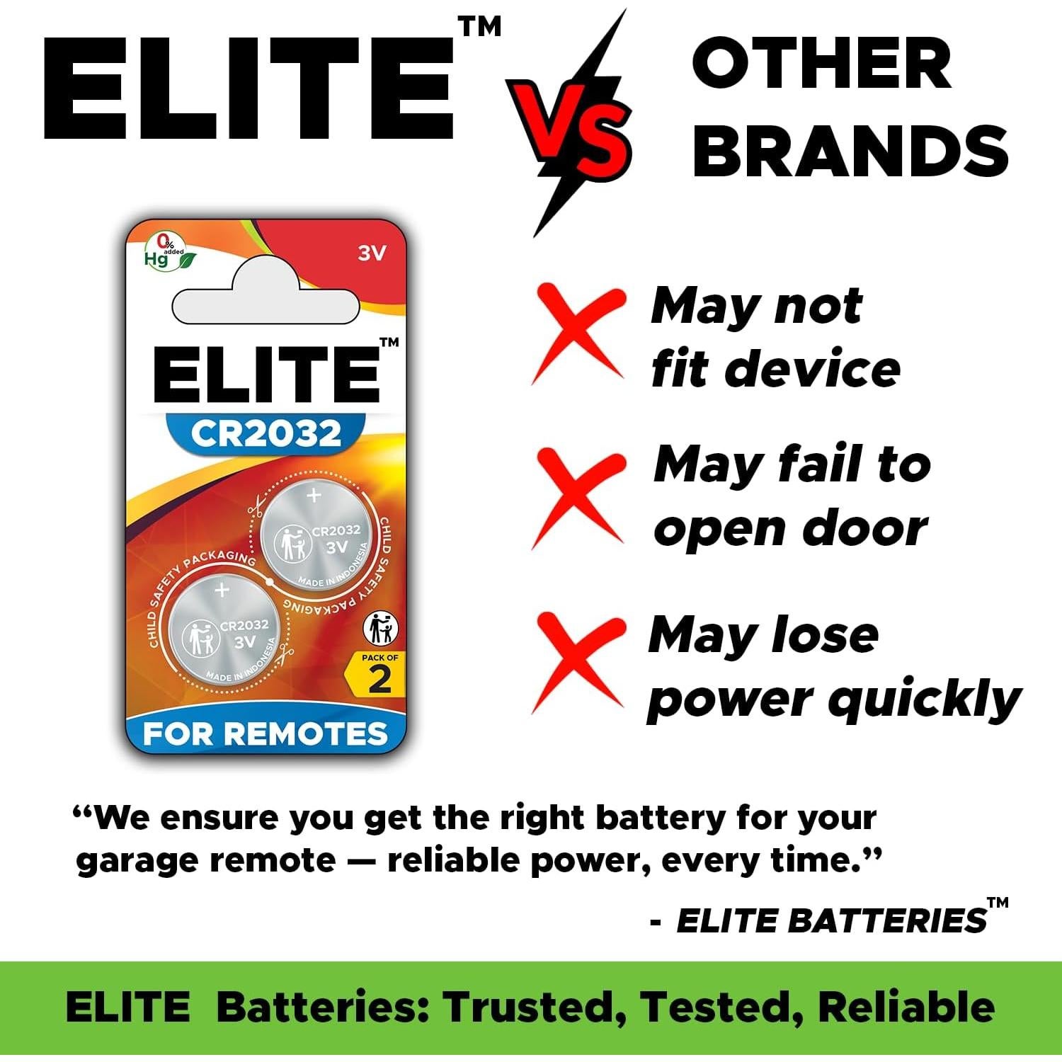 Batería de Reemplazo para Control Remoto de Puerta de Garaje Elite