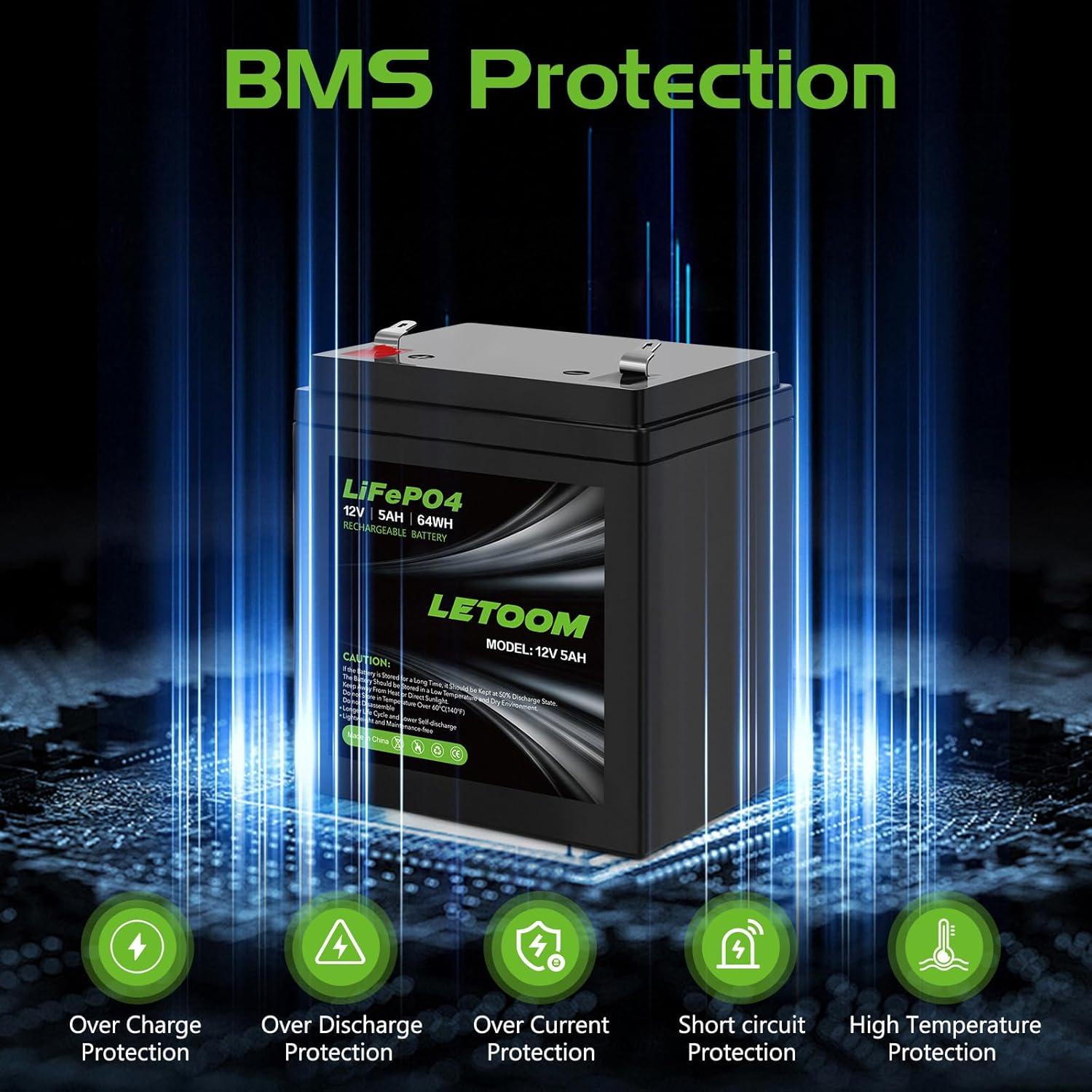 Batería de Litio Letoom para Abridores de Puertas de Garaje