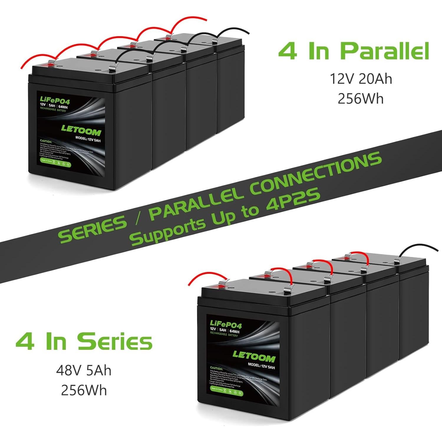 Batería de Litio Letoom para Abridores de Puertas de Garaje