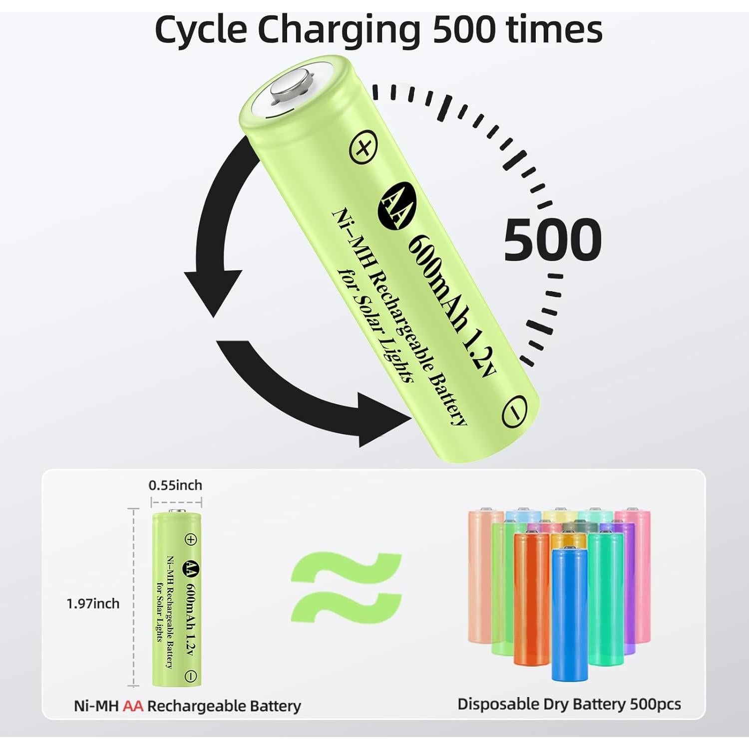 Baterías recargables AA 600mAh JiajaX para luces solares - 4 unidades