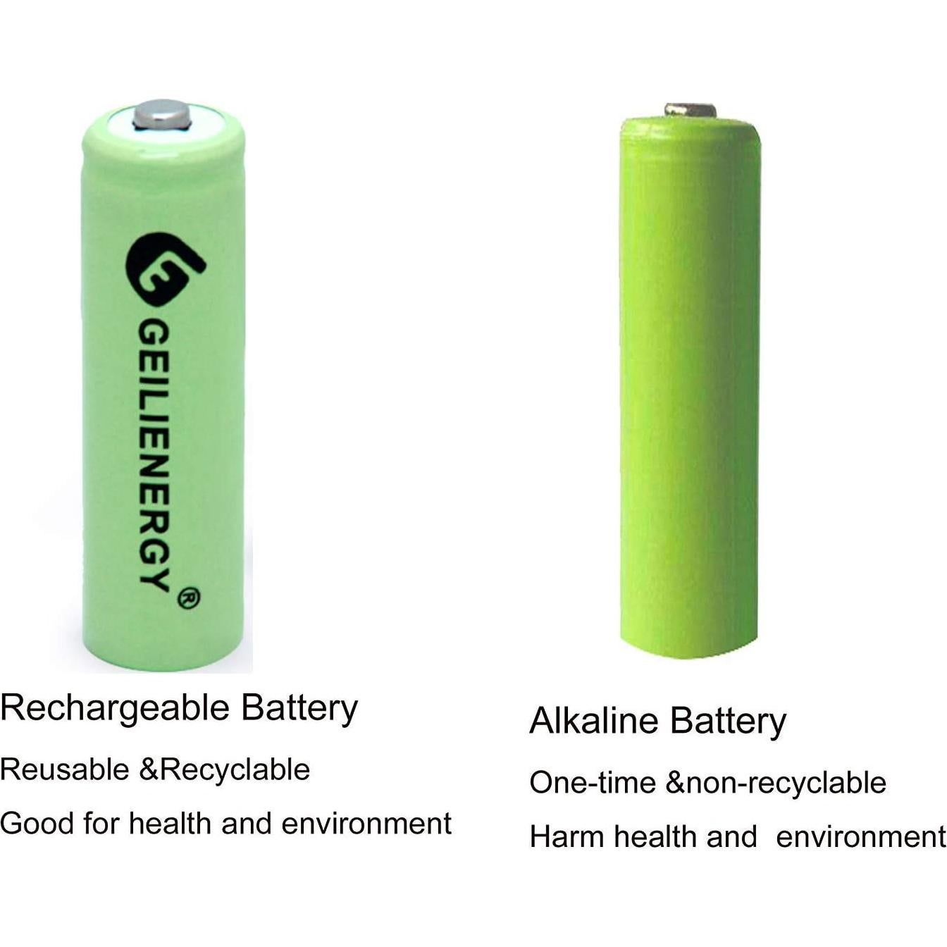 Baterías recargables AA Ni-MH 600mAh 1.2V QBLPOWER - 8 piezas