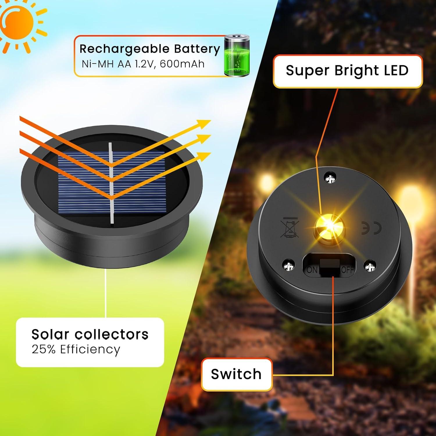 Paquete de 4 Piezas de Repuesto para Luz Solar Suggant 7 cm