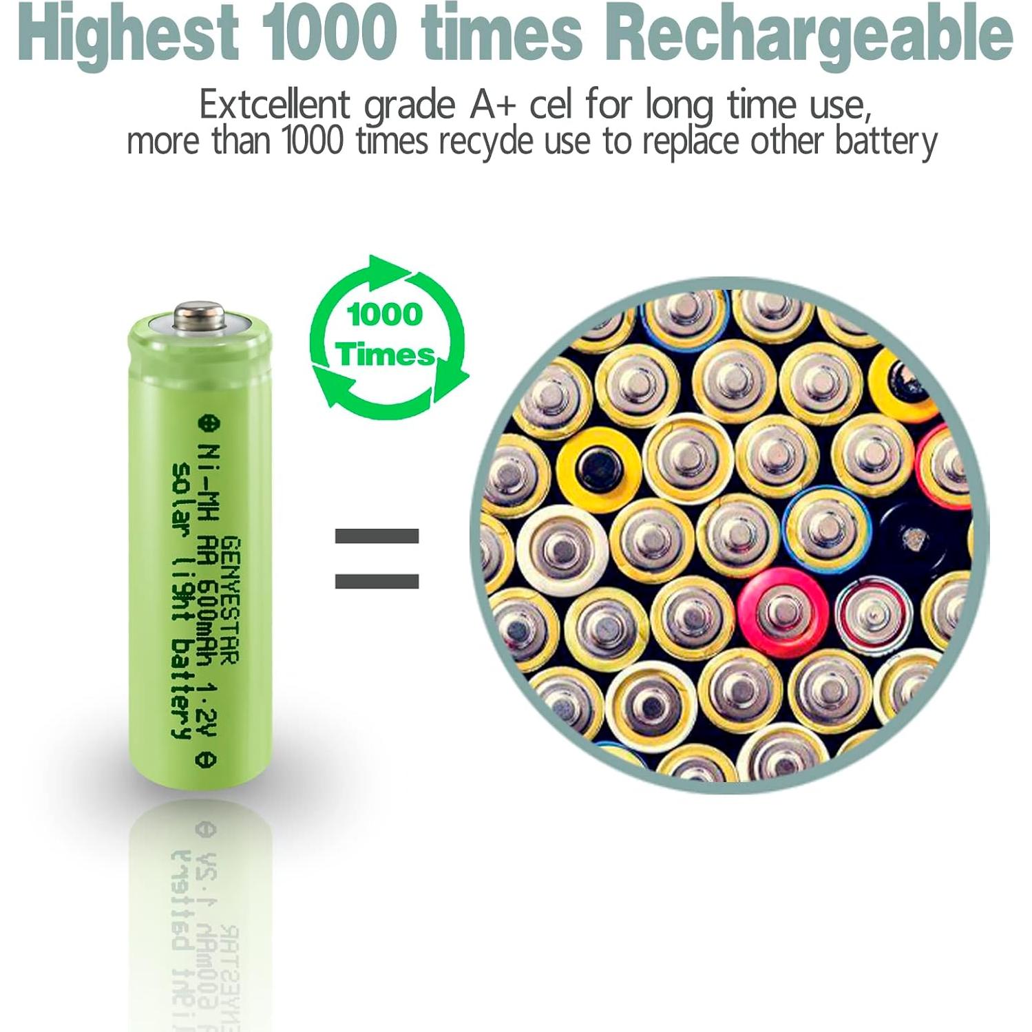 Baterías Recargables AA NiMH 600mAh 1.2V GENYESTAR - Paquete de 4