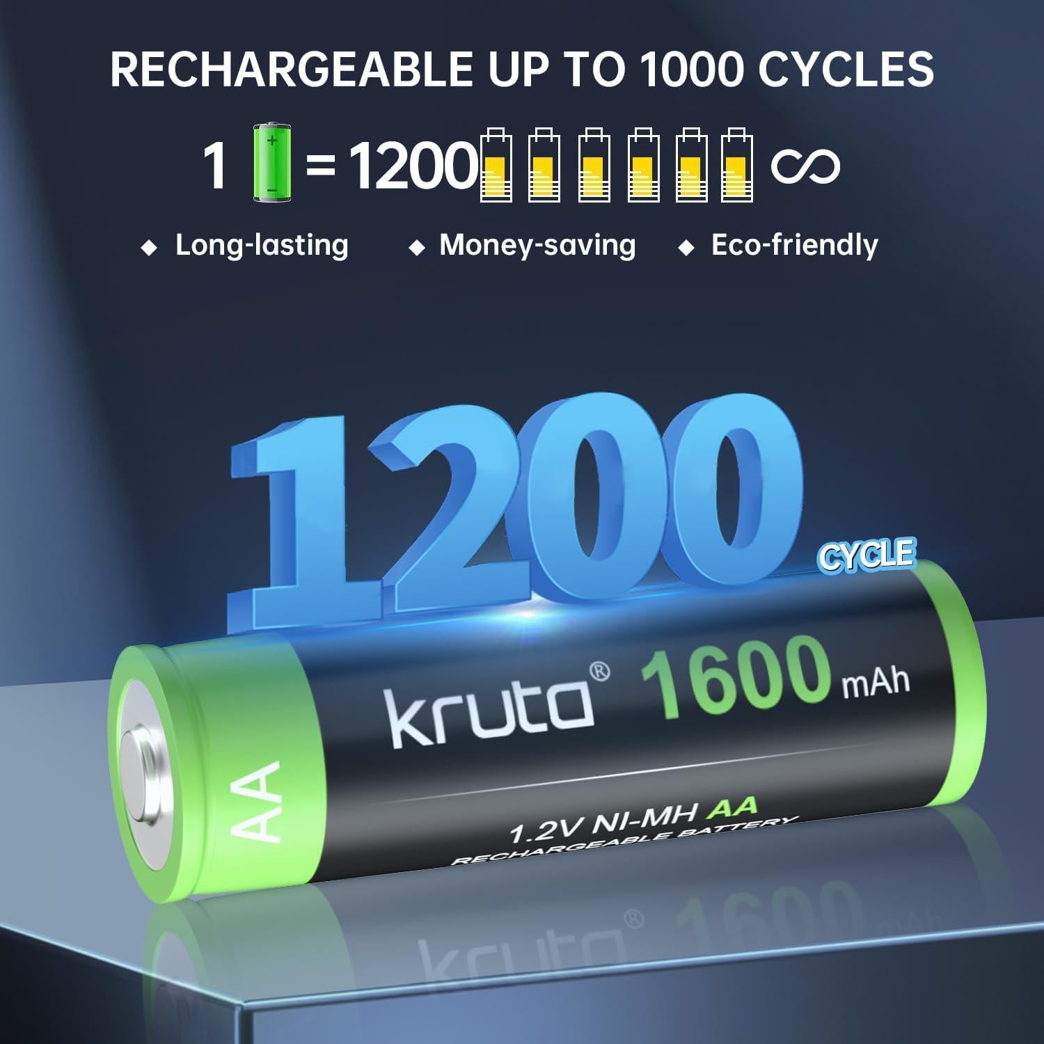 Kruta 20 Baterías Recargables AA 1600mAh NiMH para Dispositivos