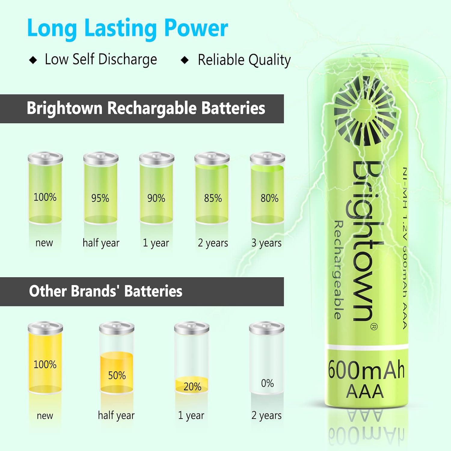 Brightown 12 Baterías Recargables AAA 600mAh NiMH Precargadas