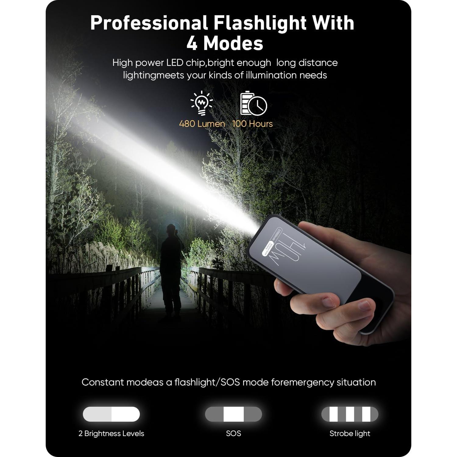 Power Bank 27000mAh 140W PD Cargador Portátil Negro