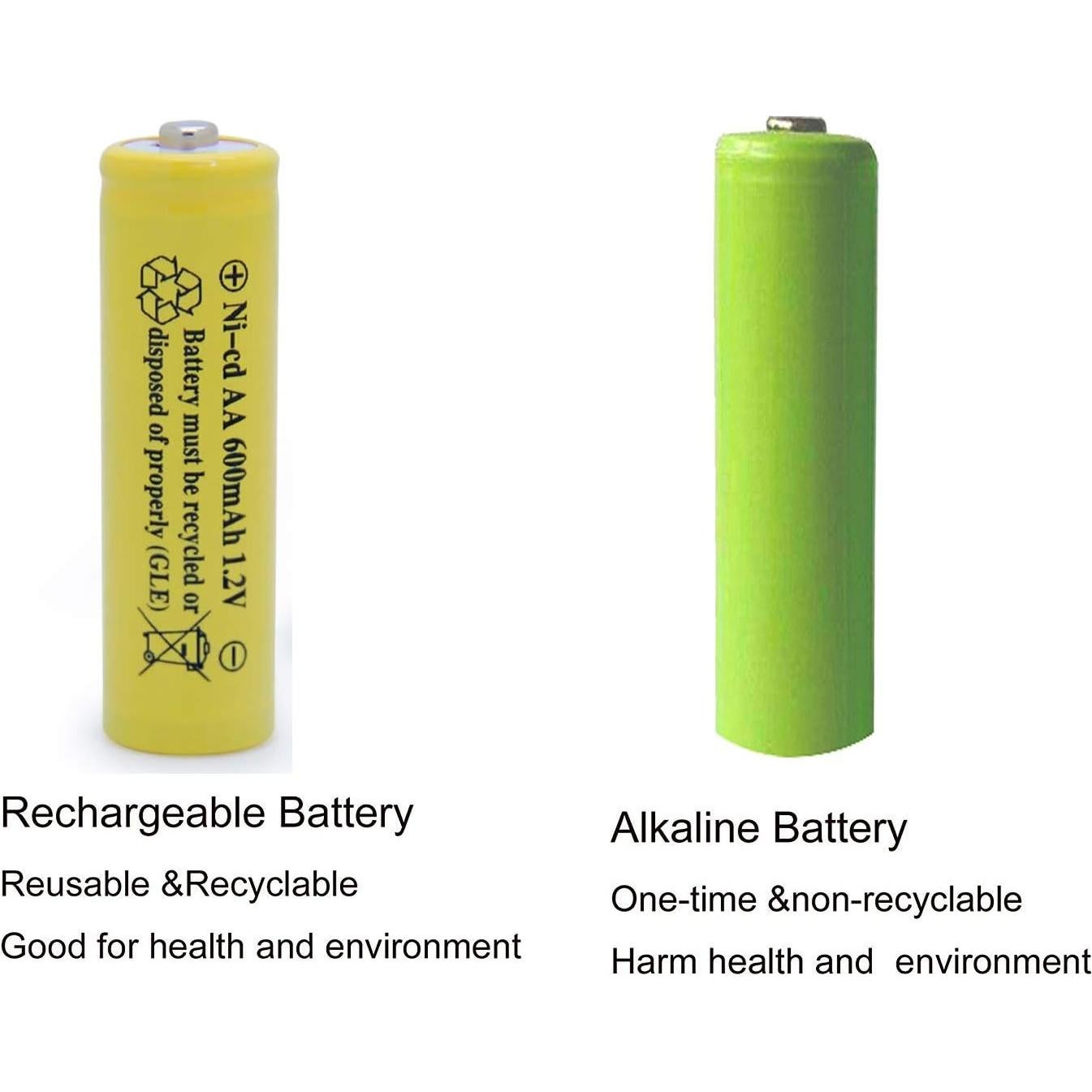 Baterías Recargables Solares QBLPOWER AA 600mAh 1.2V (4 Pcs)