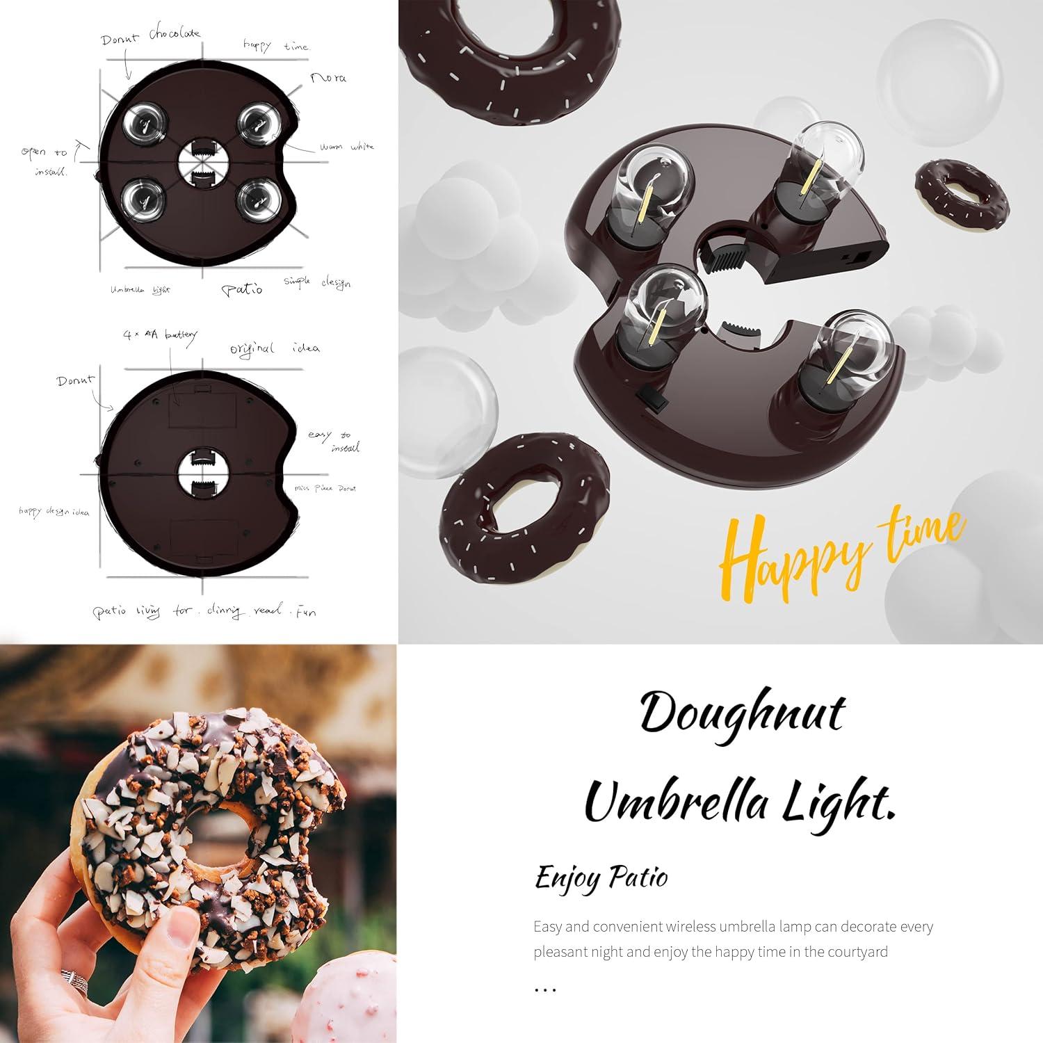 Luz de Paraguas LED Nora Gift - Bombillas Edison, 200 Lúmenes