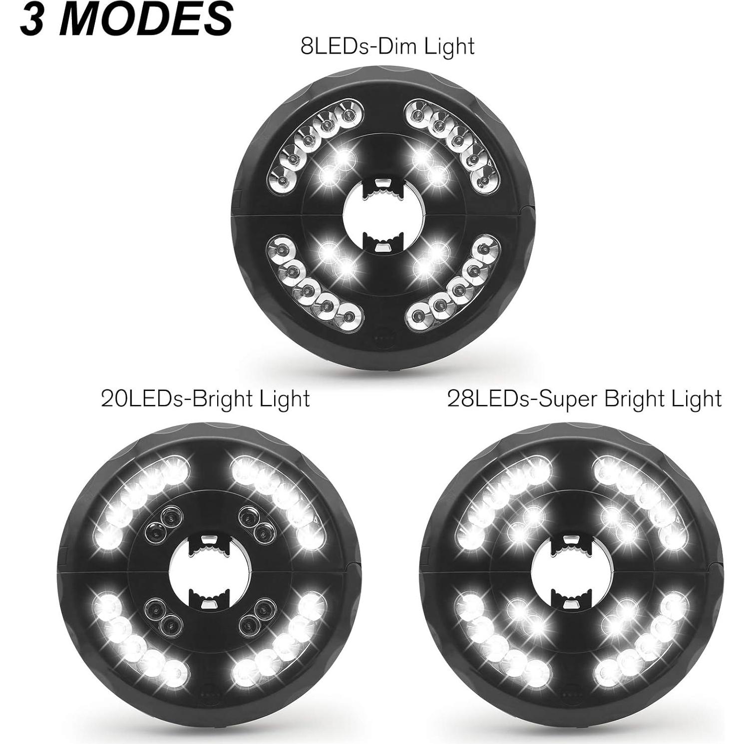 Luz de Paraguas Stdlyxun 28 LEDs Recargable 3 Modos Brillo