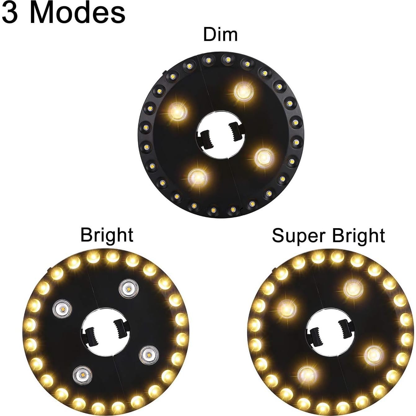 Luz de Paraguas LED OYOCO 28 Luces 3 Modos Brillo 200 Lúmenes