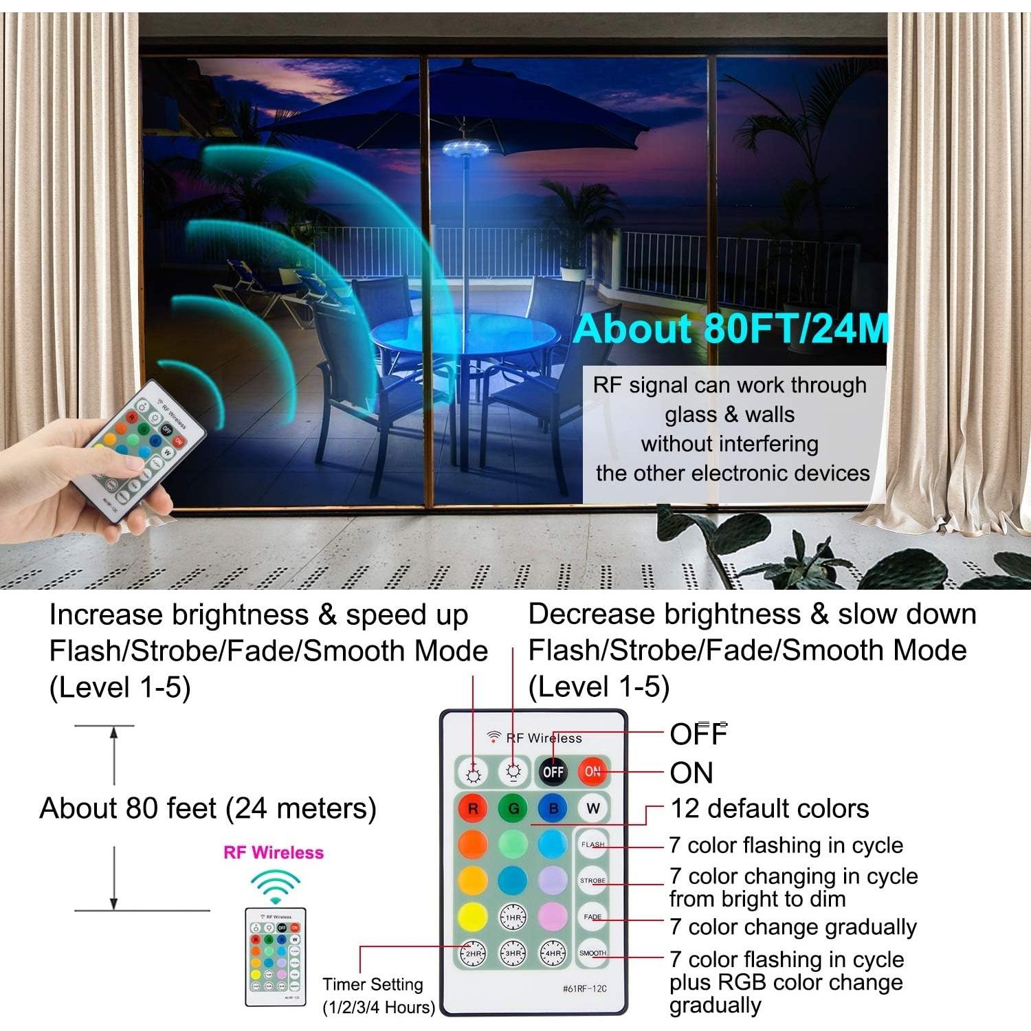 Luz Colgante LED BIGMONAT para Paraguas - 12 Colores, Control Remoto