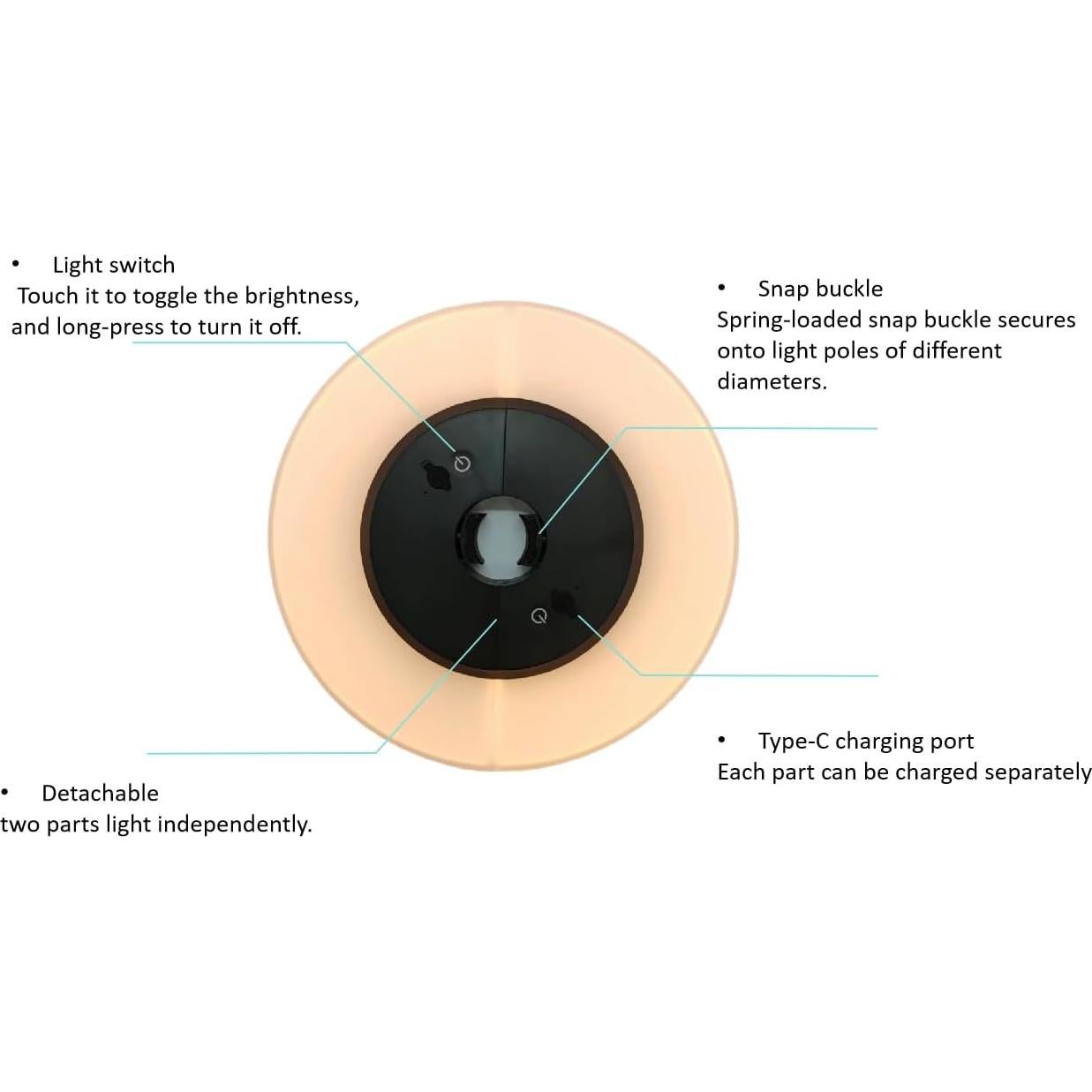 Luz Magnética 2-en-1 StarySeaHomeTreasures para Paraguas