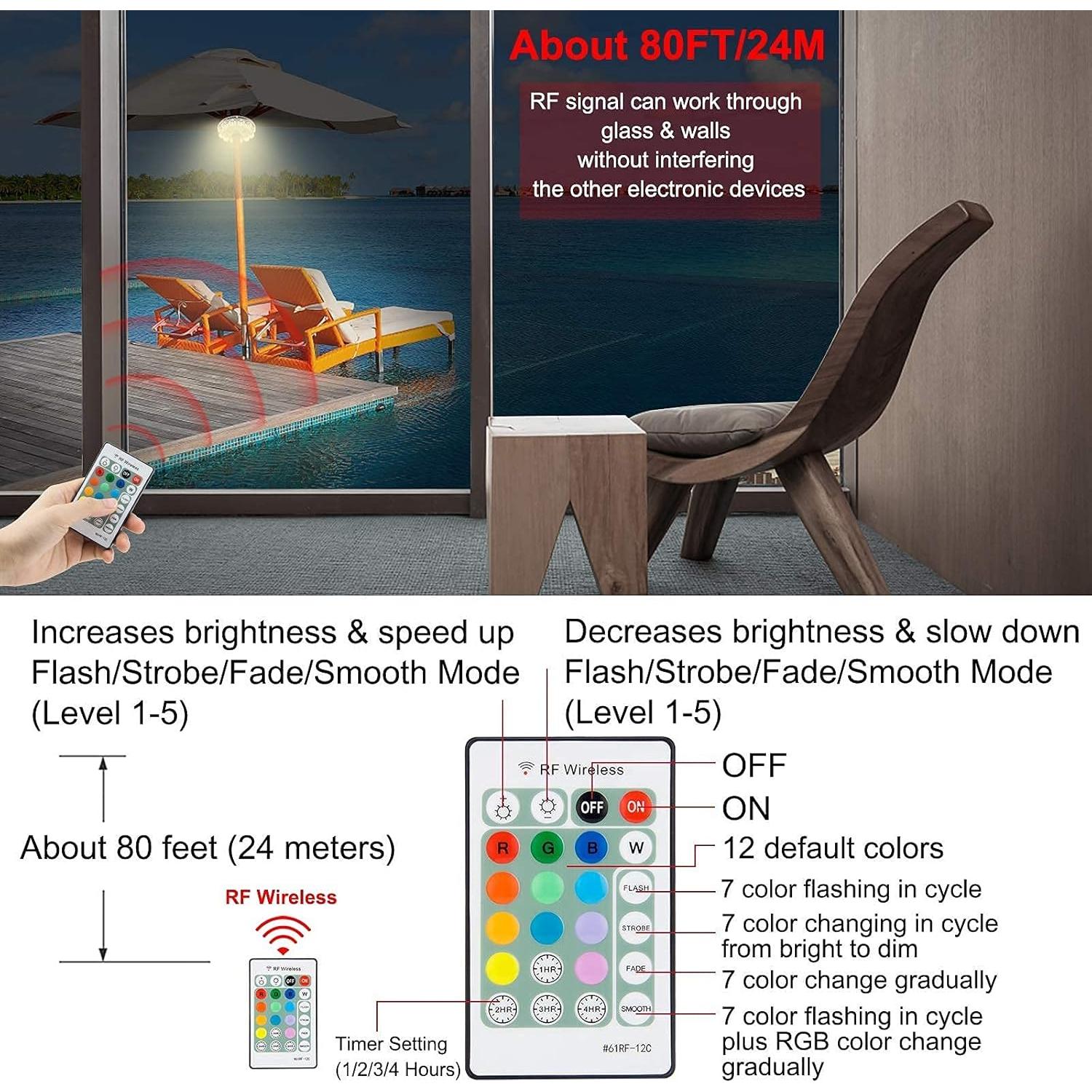 Luz de Paraguas LUXSWAY 12 LEDs RGB Control Remoto 80Ft