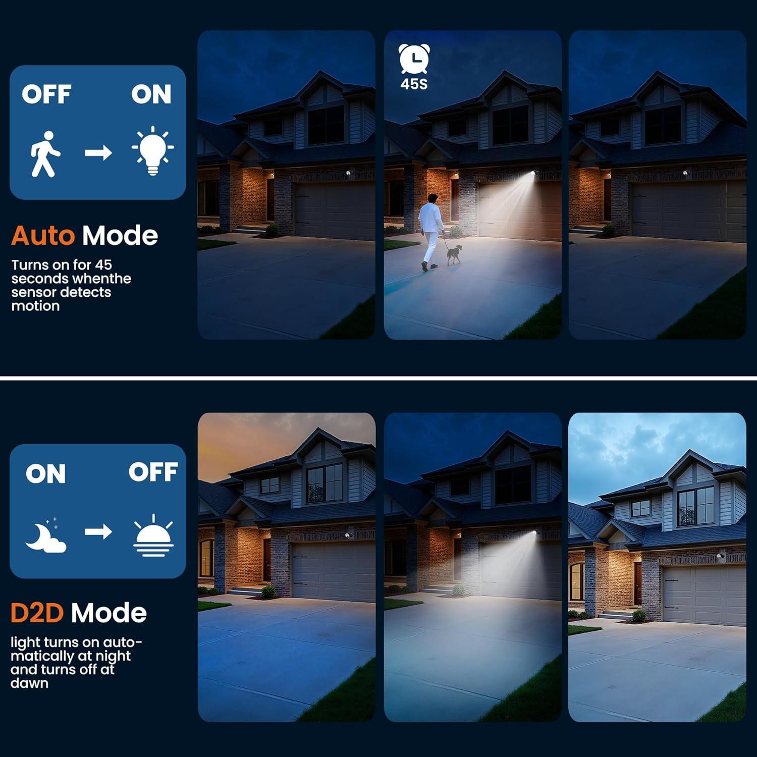 Luz de Sensor de Movimiento Mecanto 600 Lúmenes 2 Modos 4000mAh