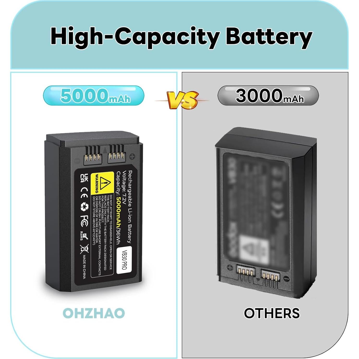 Batería de Reemplazo VB30 5000mAh Godox para Flash