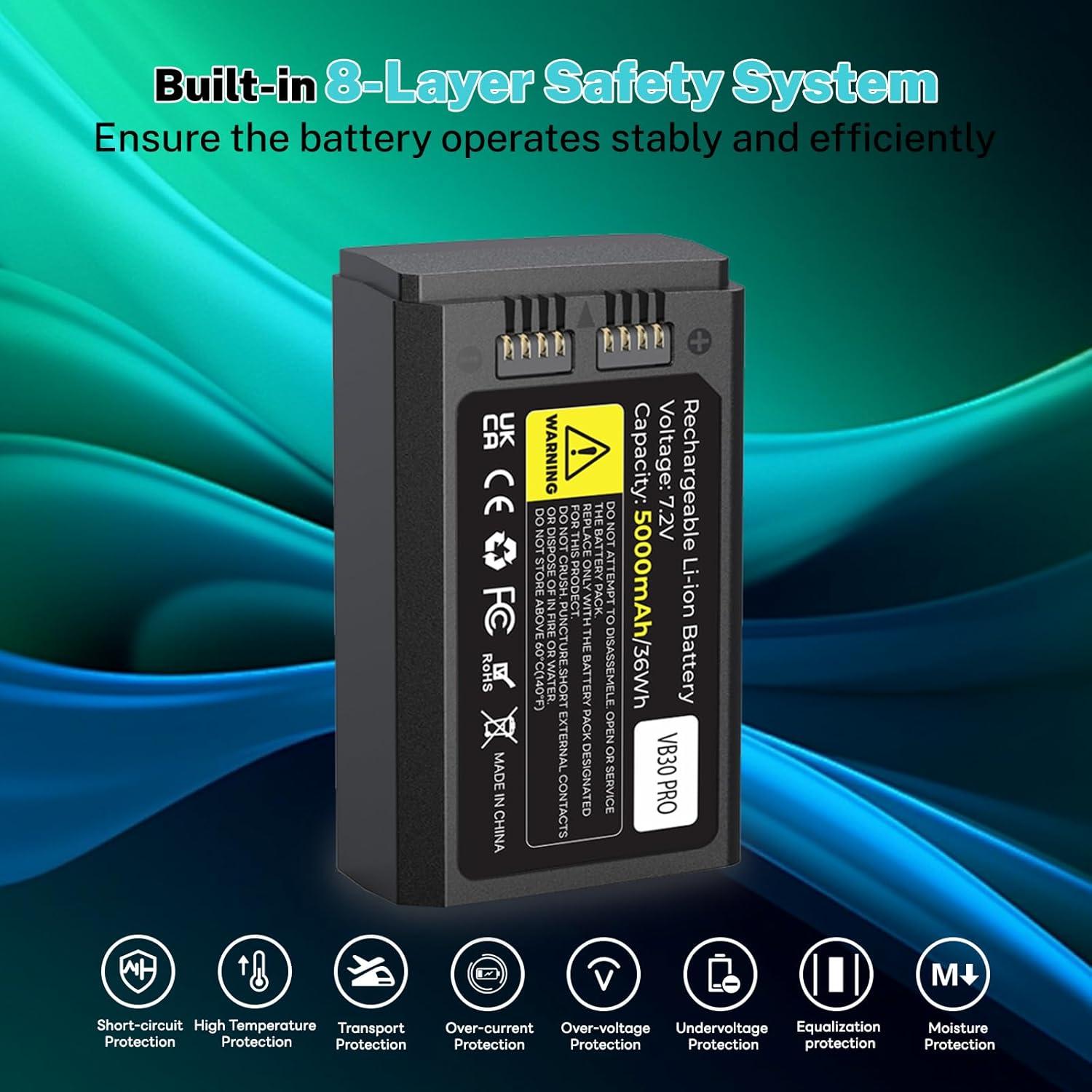 Batería de Reemplazo VB30 5000mAh Godox para Flash