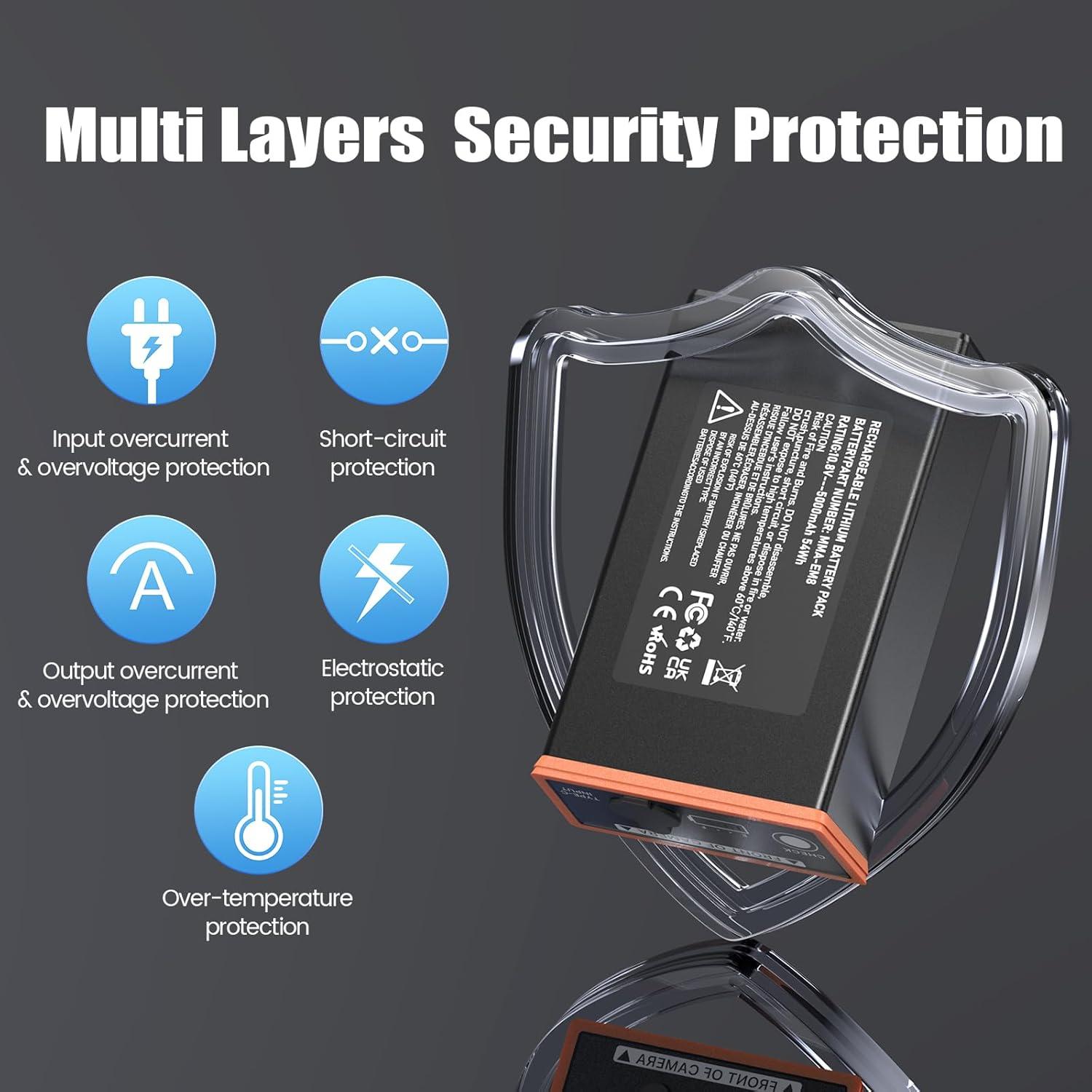 Paquete de 3 Baterías Recargables Moultrie Edge 5000mAh