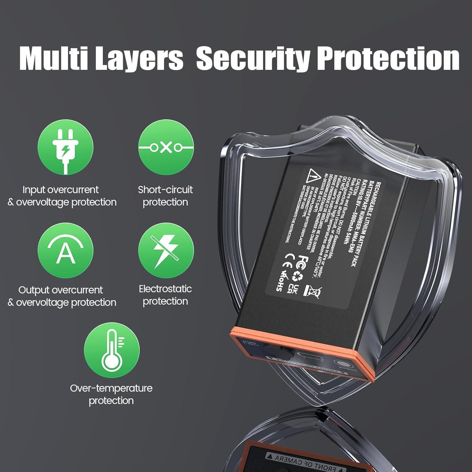 Paquete de Batería Recargable DCDG Power Mag 5000mAh para Moultrie Edge