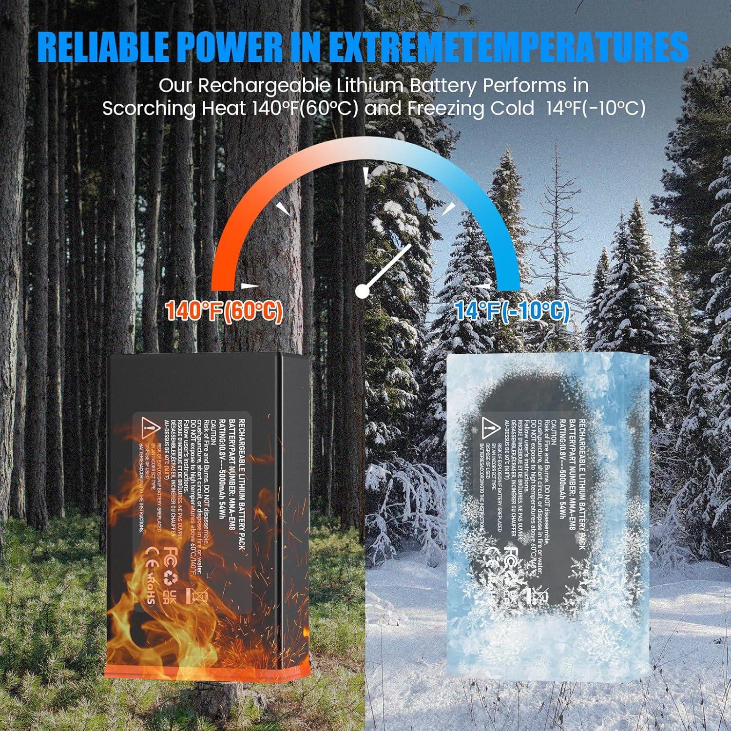 Paquete de Batería Power Mag 4PCS 5000mAh para Moultrie Edge