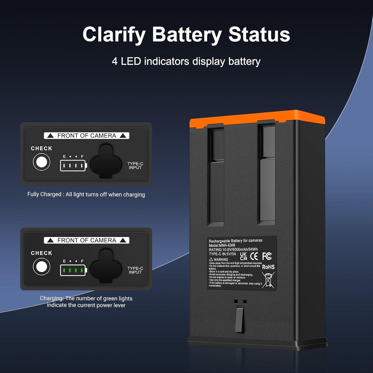 Batería recargable 5000mAh GKUGEYGO para cámaras Moultrie Edge