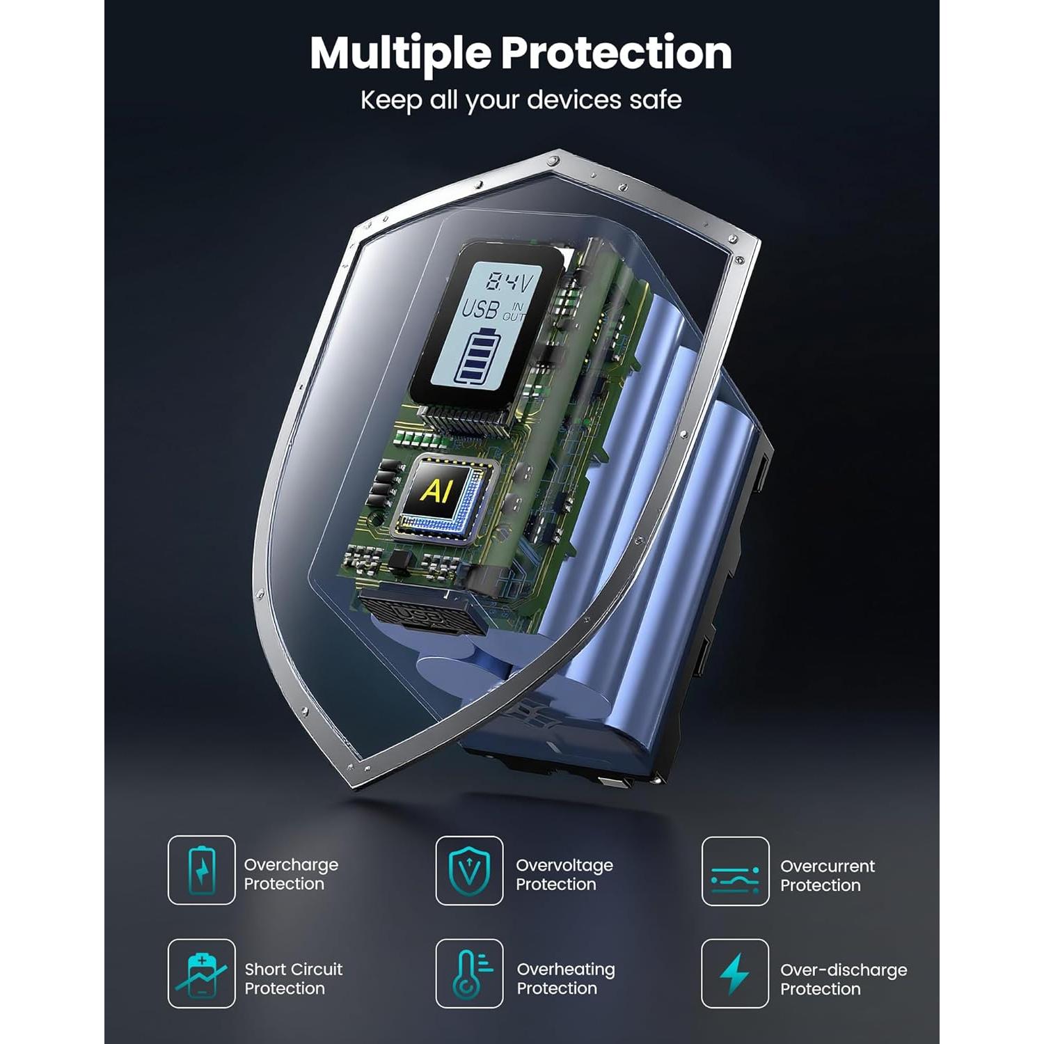 Batería FirstPower NP-F970 2-Pack 7800mAh con USB y LCD