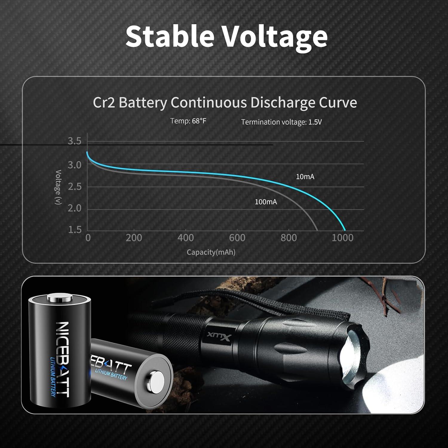 Baterías de Litio CR2 3V NICEBATT - 4 Unidades 800mAh