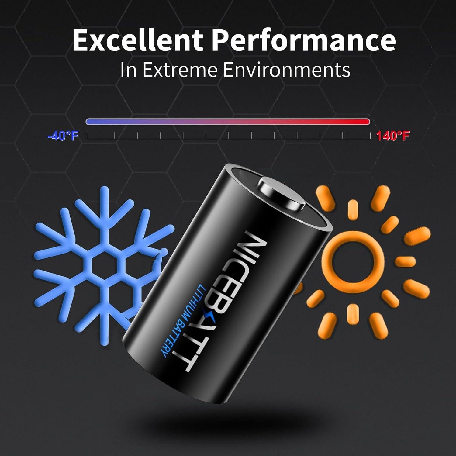 Baterías de Litio CR2 3V NICEBATT - 4 Unidades 800mAh